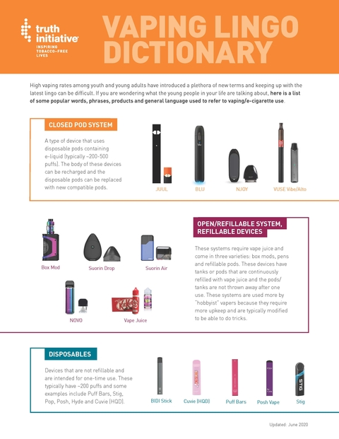 Vaping Lingo Dictionary Cover